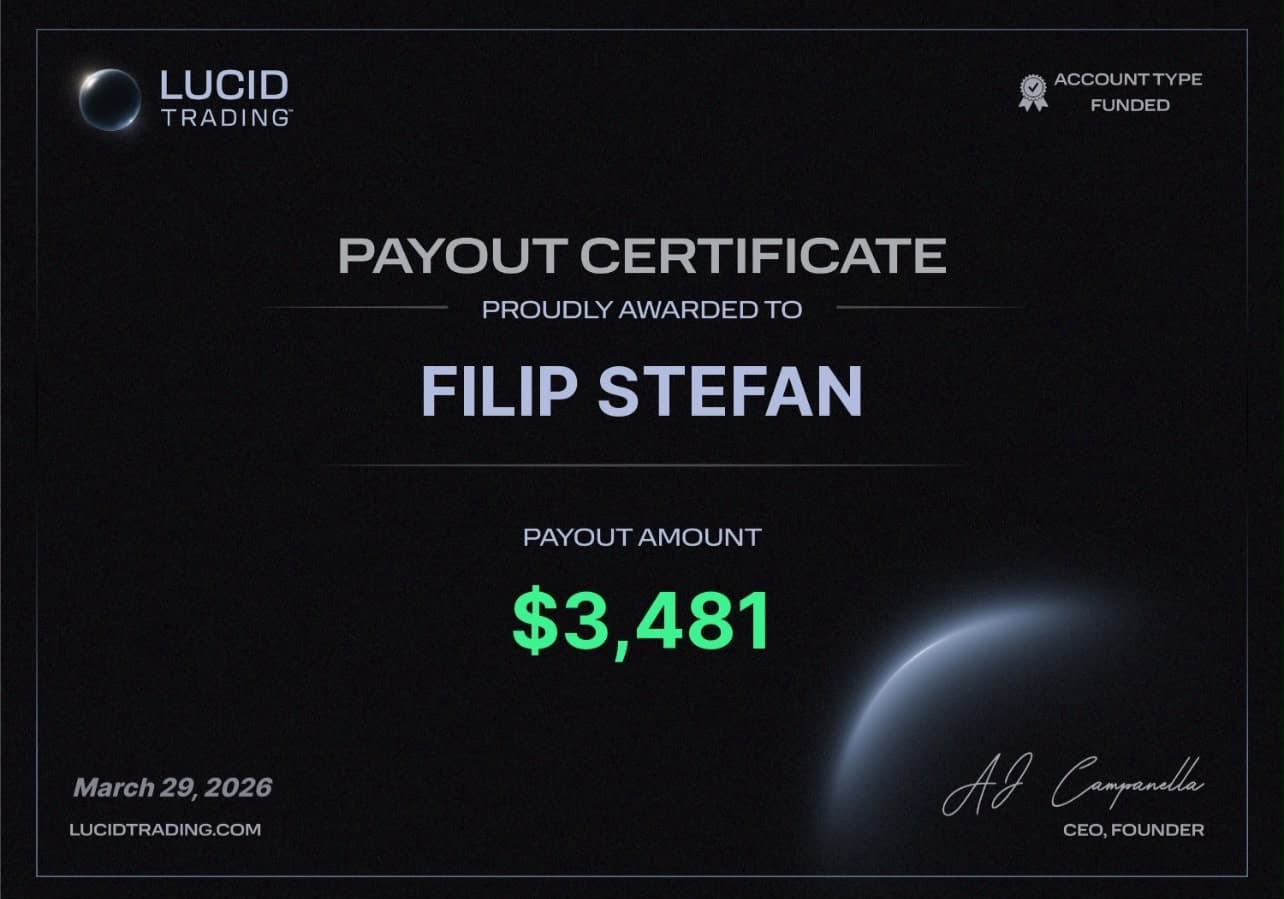 Lucid-Trading-Auszahlungszertifikat über 3.481 US-Dollar für Filip Stefan, 29. März 2026