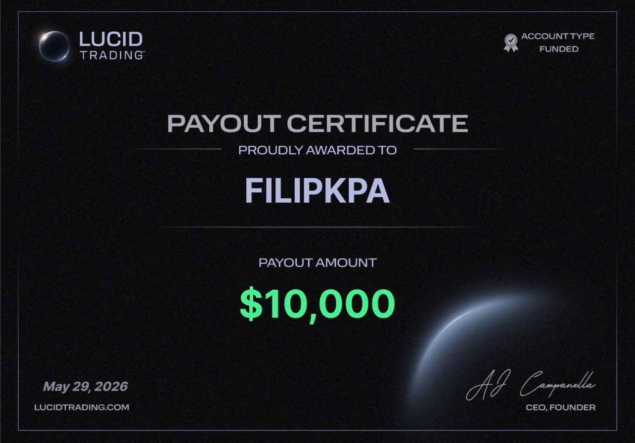 Lucid-Trading-Auszahlungszertifikat über 10.000 US-Dollar für Filipkpa, 29. Mai 2026