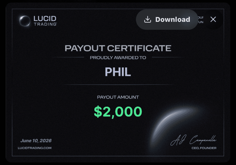 Lucid-Trading-Auszahlungszertifikat über 2.000 US-Dollar für Phil, 10. Juni 2026